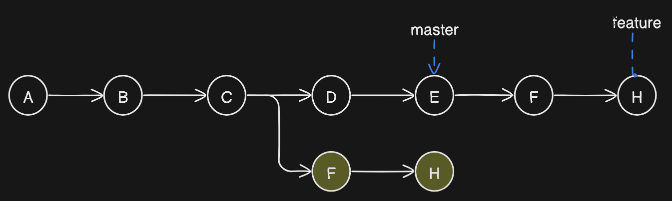 diagram-export-2-1-2024-2_09_32-PM