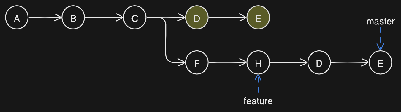 diagram-export-2-1-2024-2_12_06-PM