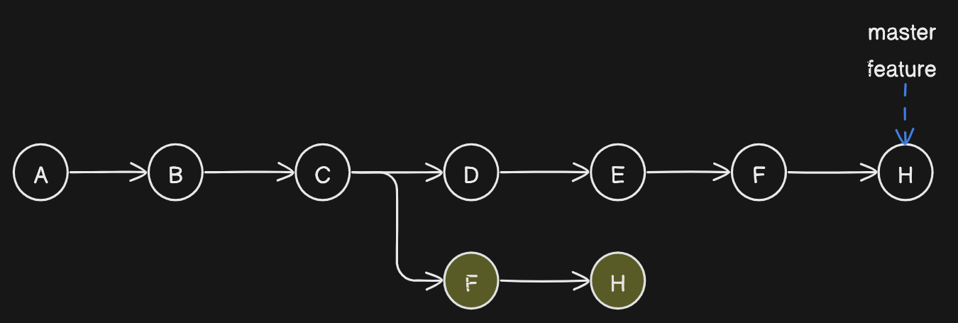 diagram-export-2-1-2024-2_14_59-PM