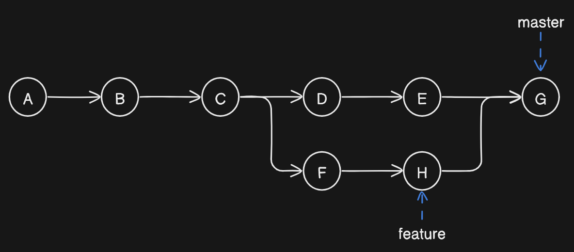 diagram-export-2-1-2024-2_30_41-PM